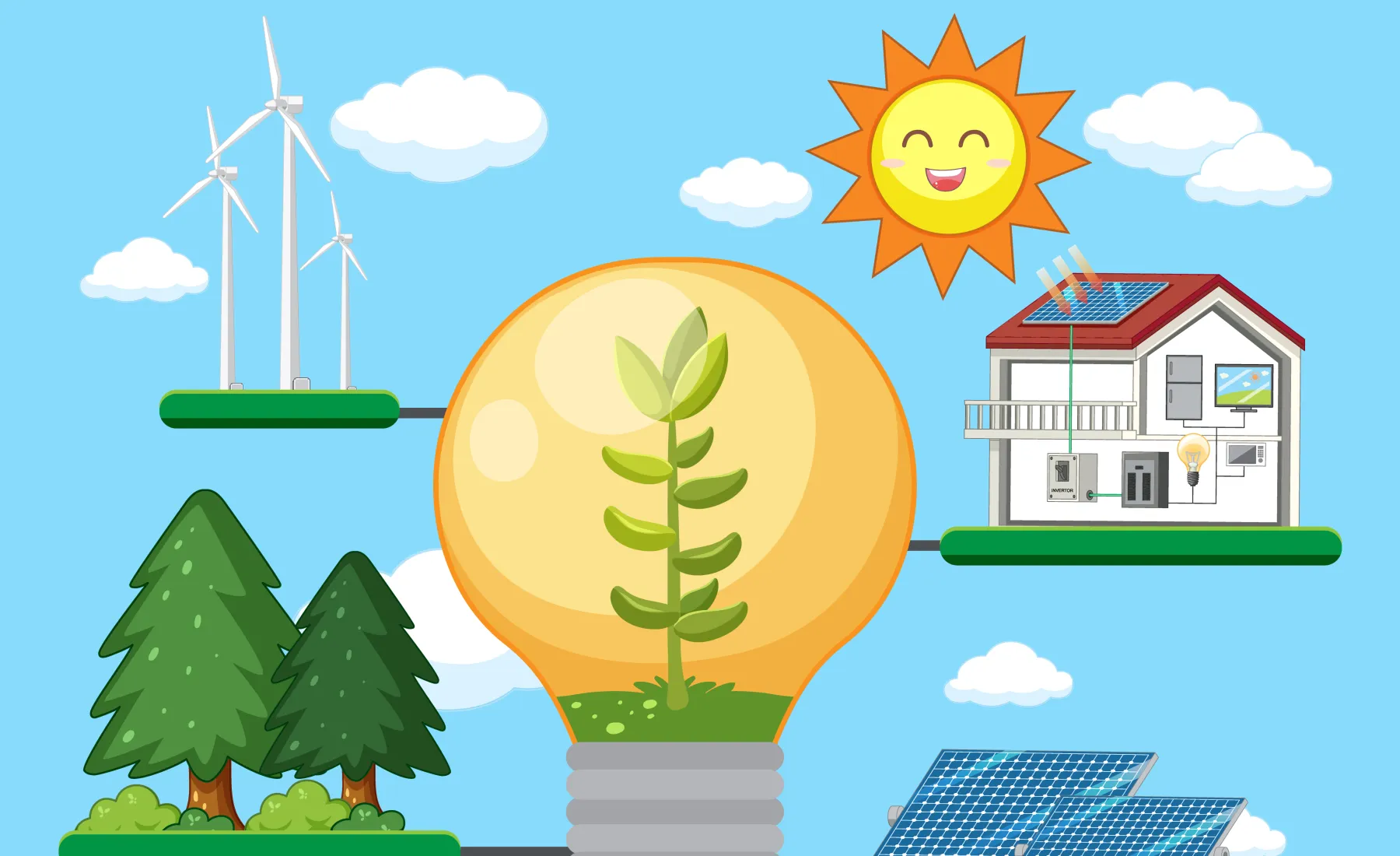 Erneuerbare Energie, Sonne, Photovoltaik, Elektroauto